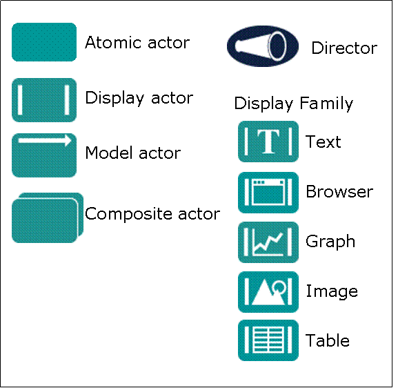 https://code.kepler-project.org/code/kepler-docs/trunk/legacy-documents/dev/usability/screen_designs/pro-symbols1.gif